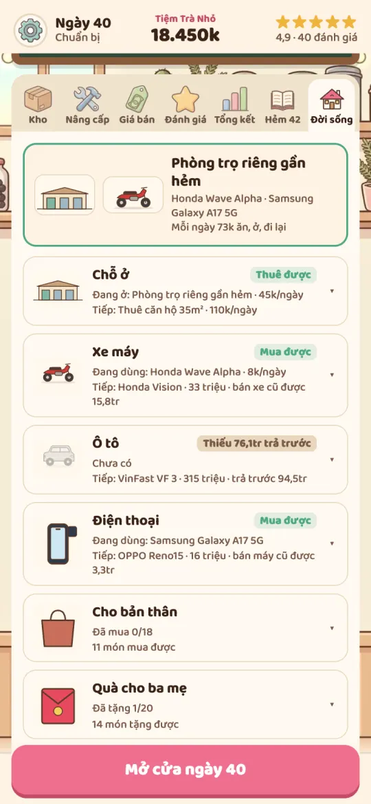 Tab Đời sống: phòng trọ, xe máy, ô tô, điện thoại, quà cho ba mẹ